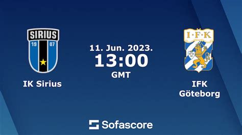Best Swedish Allsvenskan Odds Updated in Real Time.